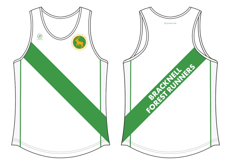 Retro Kit Order - Closes Tuesday Midnight (30/04/2019)